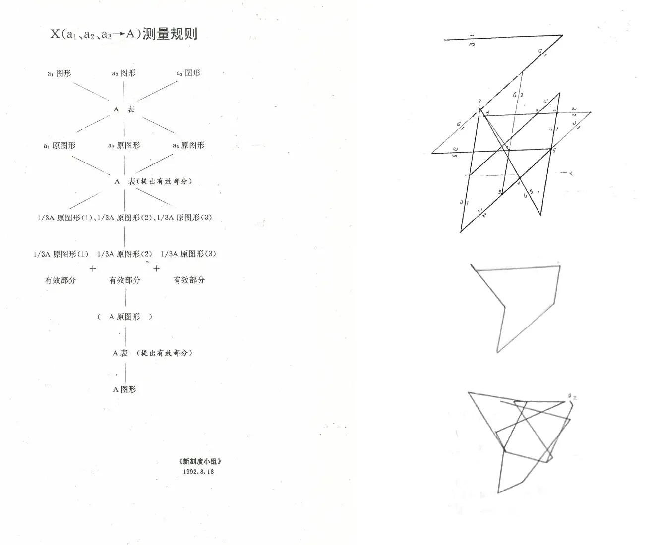 《解析Ⅱ·测量规则》作品高清图