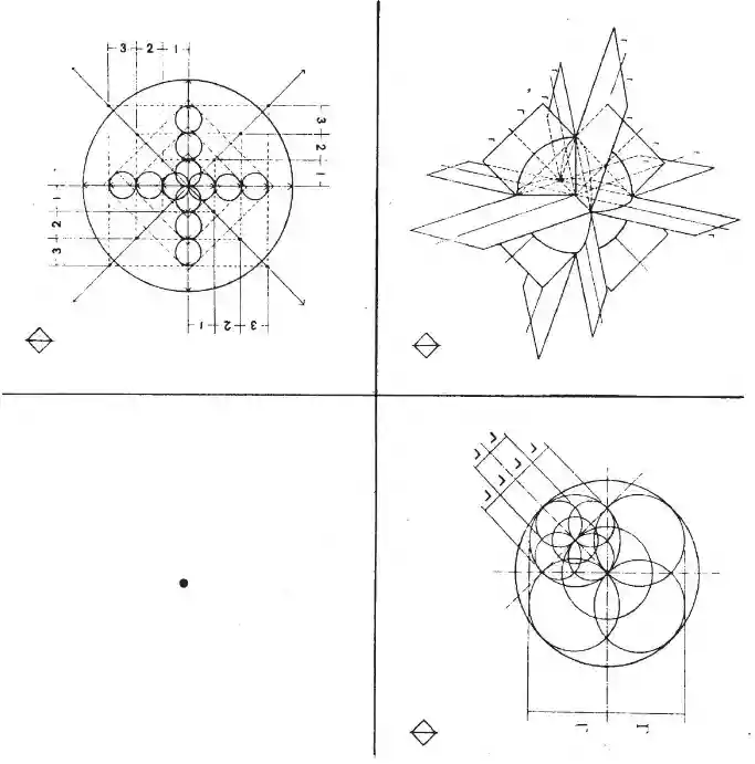 《对点的测量》解析小组（新刻度小组）