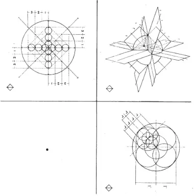 《对点的测量》解析小组（新刻度小组）