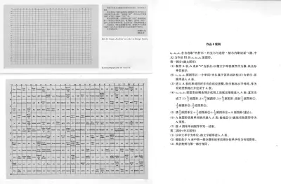 《解析Ⅲ（节选）》新刻度小组