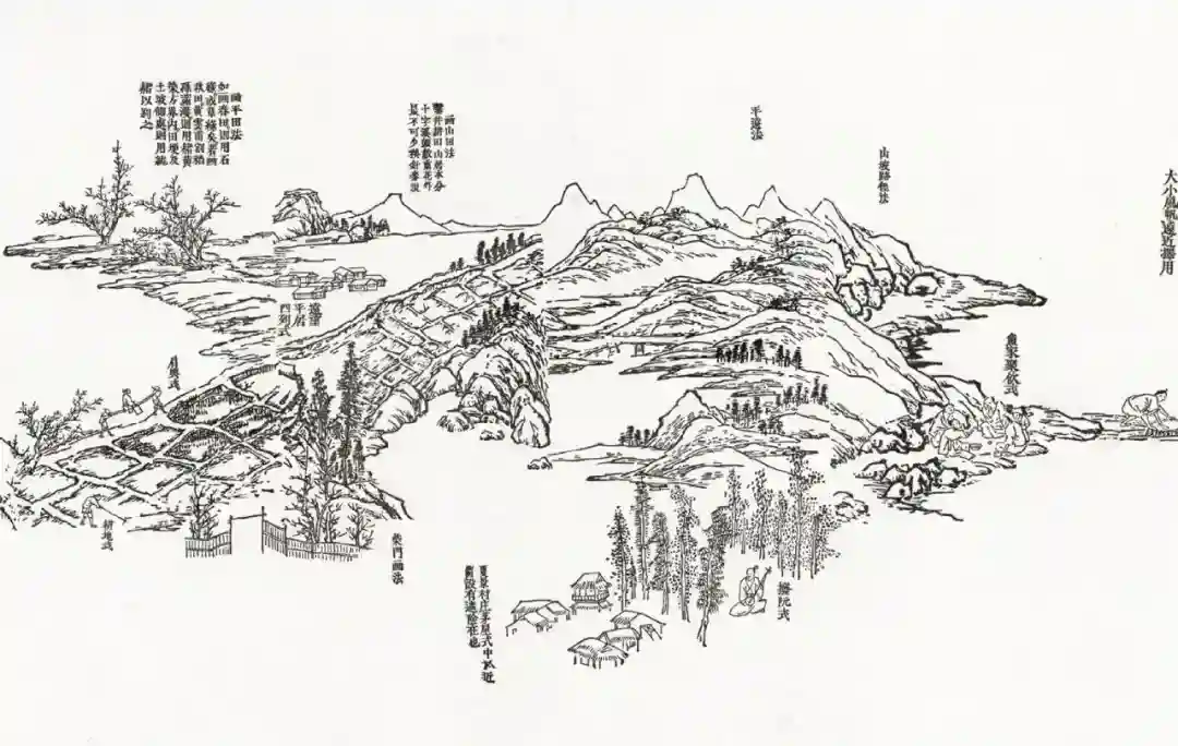 《芥子园山水卷（局部）》徐冰